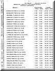 Image: bumper heights 1965 through 1974 cars (36)